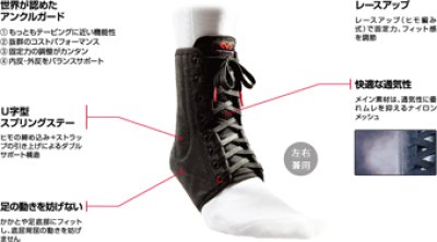 画像1: Ankle Guard Light Blk M199BK 足首 McDavid マクダビッド サポーター